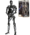 NECA Terminator 2: Endoskeleton  [Battle Damaged] Series 2 - Collectors Row Inc.