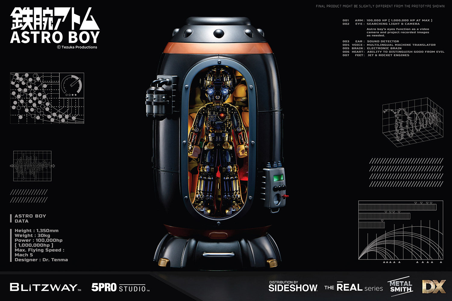 Astro Boy - Atom Deluxe Statue - The Real - Superb Anime Statue