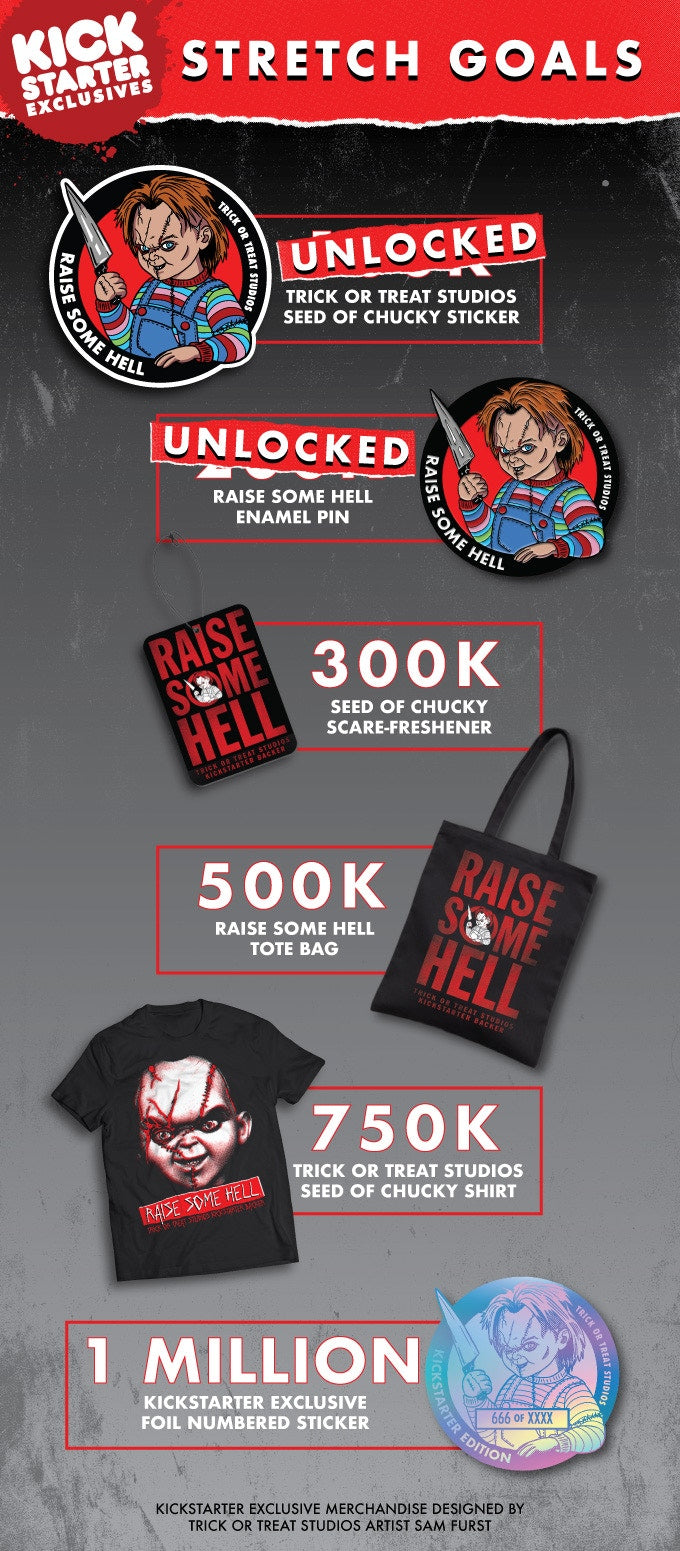 Seed of Chucky Good Guys Doll Kickstarter Version - Collectors Row Inc.