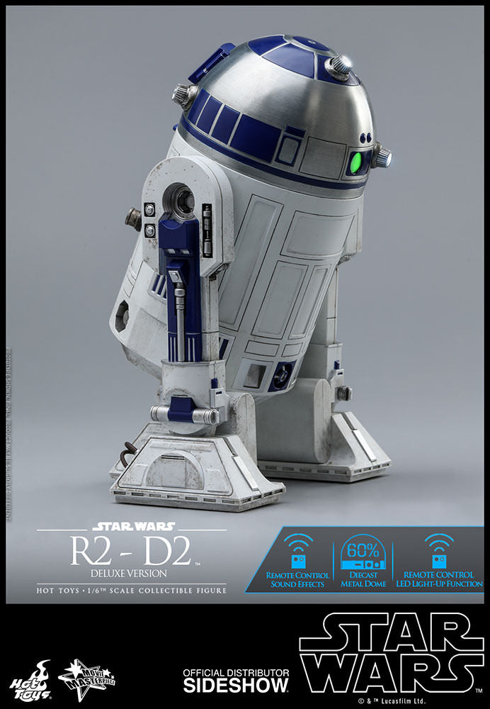 Hot Toys R2-D2 Deluxe Star Wars Sixth Scale Figure - Collectors Row Inc.
