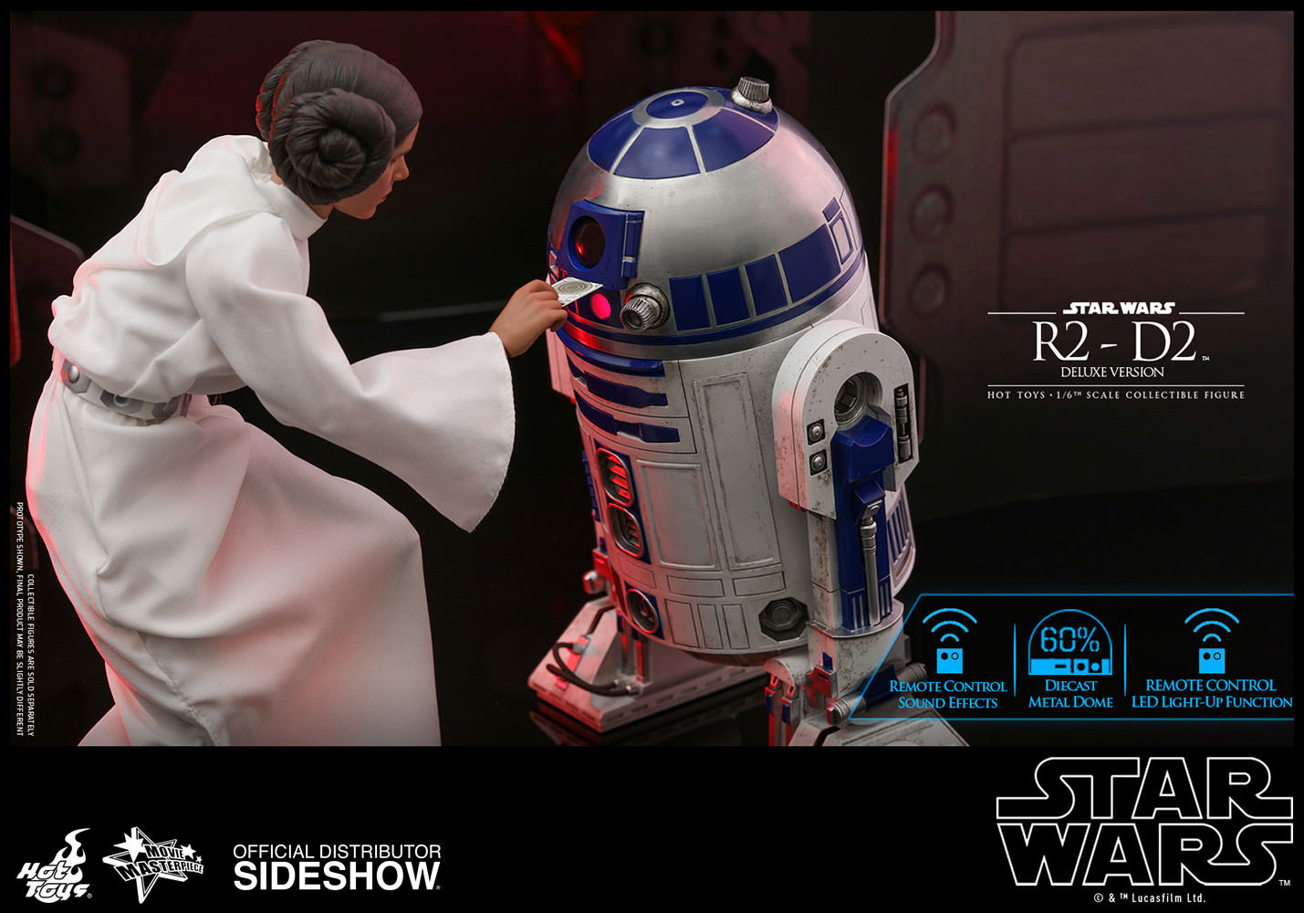 Hot Toys R2-D2 Deluxe Star Wars Sixth Scale Figure - Collectors Row Inc.